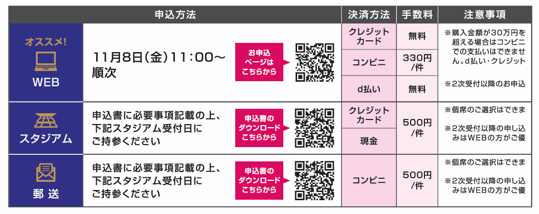 チケット情報 | セレッソ大阪オフィシャルウェブサイト | Cerezo OSAKA